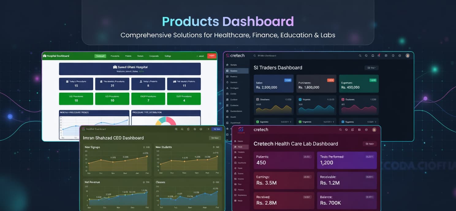 SaaS dashboard and analytics interface